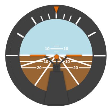 Instrument Training Material | Flight Training the Fast and Easy Way