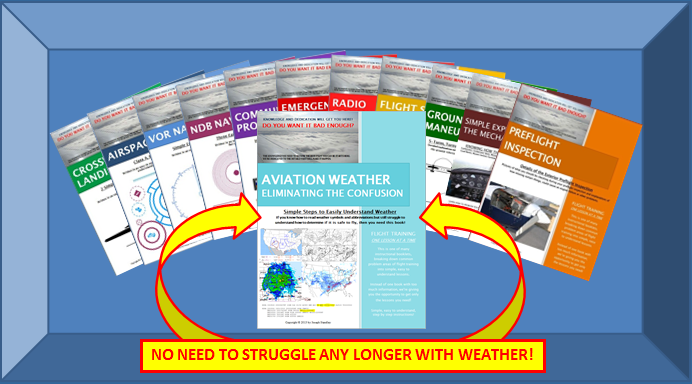 E-Lesson Display